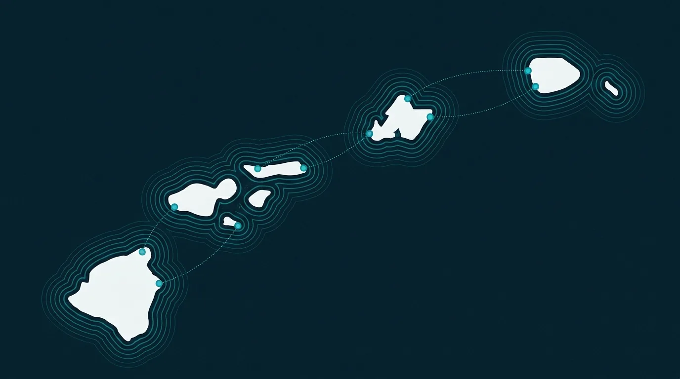 Illustration: the Hawaiian island chain ringed by depth contours, the islands linked by a dotted line with connection points